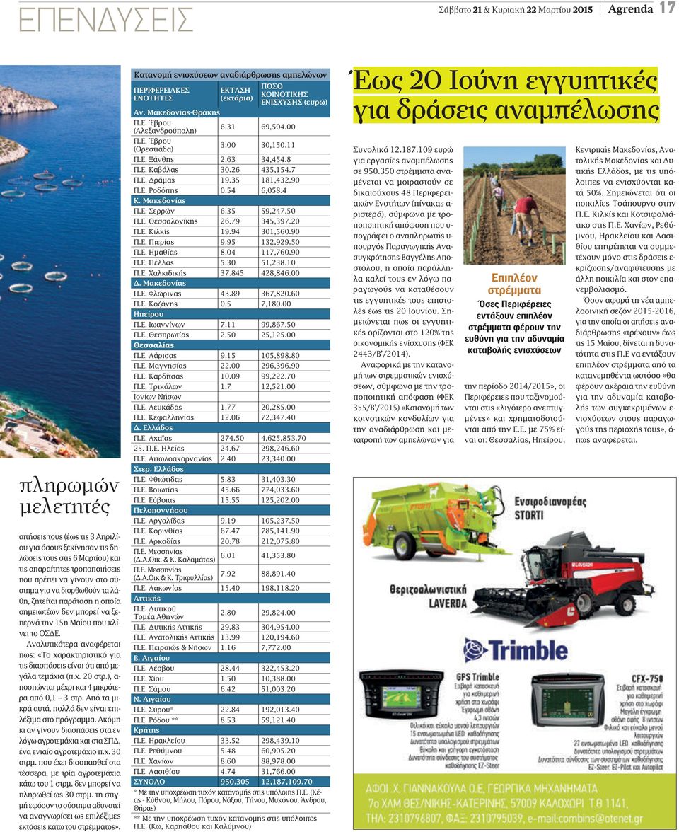 Αναλυτικότερα αναφέρεται πως: «Το χαρακτηριστικό για τις διασπάσεις είναι ότι από µεγάλα τεµάχια (π.χ. 20 στρ.), α- ποσπώνται µέχρι και 4 µικρότερα από 0,1 3 στρ.