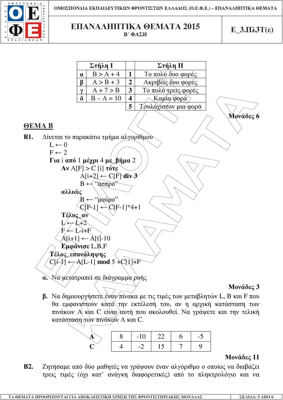 Tέλος_επανάληψης C[i-1] A[L-1] mod 5 +C[1]+F α. Να µετατραπεί σε διάγραµµα ροής β.