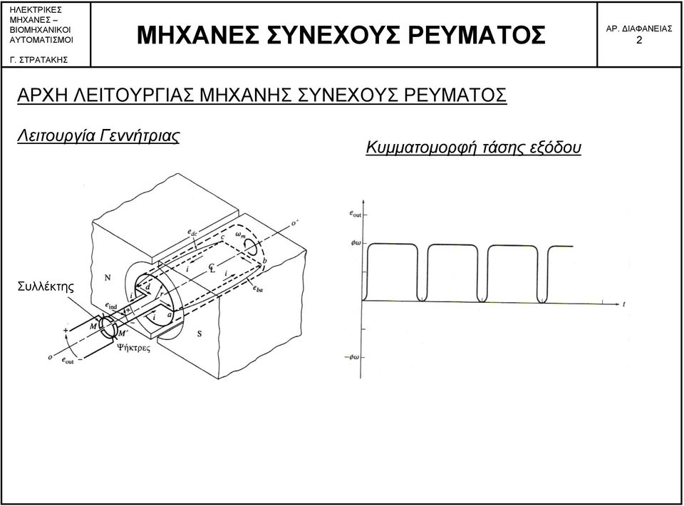 Λειτουργία Γεννήτριας