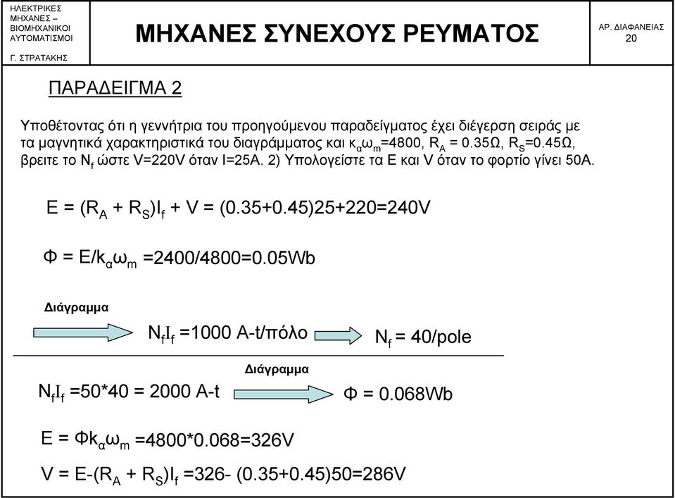 2) Υπολογείστε τα Ε και V όταν το φορτίο γίνει 50Α. Ε = (R A + R S )I f + V = (0.35+0.45)25+220=240V Φ = Ε/k α ω m =2400/4800=0.