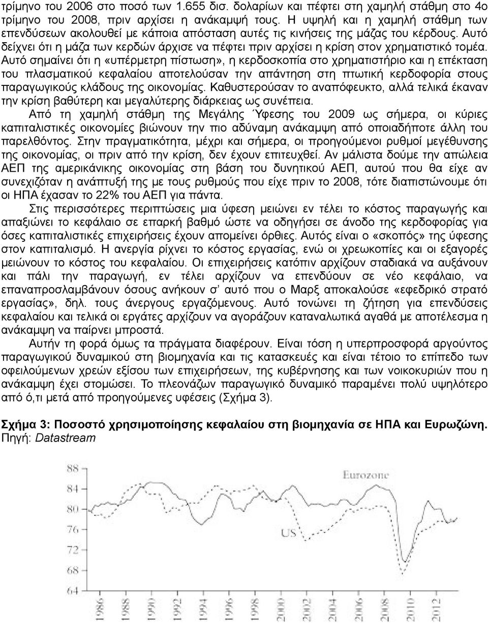 Αυτό δείχνει ότι η μάζα των κερδών άρχισε να πέφτει πριν αρχίσει η κρίση στον χρηματιστικό τομέα.