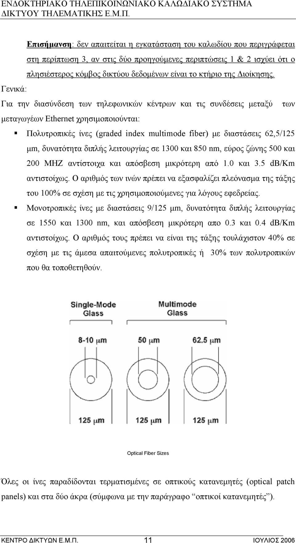 Γενικά: Για την διασύνδεση των τηλεφωνικών κέντρων και τις συνδέσεις μεταξύ των μεταγωγέων Ethernet χρησιμοποιούνται: Πολυτροπικές ίνες (graded index multimode fiber) με διαστάσεις 62,5/125 μm,