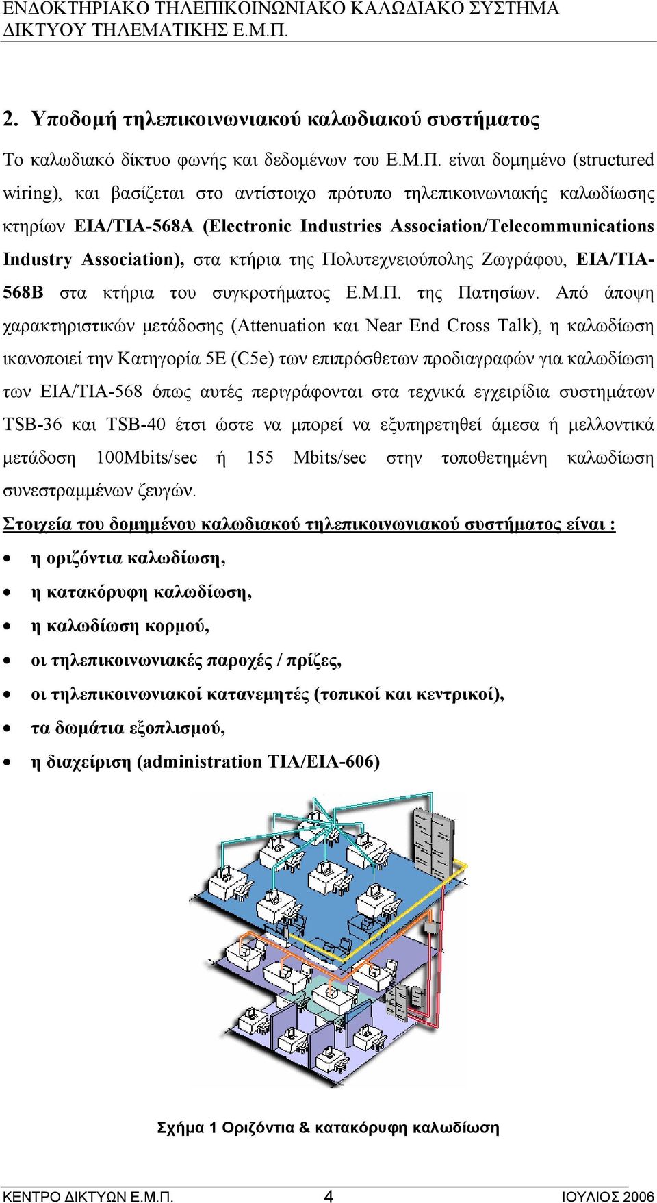 στα κτήρια της Πολυτεχνειούπολης Ζωγράφου, EIA/TIA- 568Β στα κτήρια του συγκροτήματος Ε.Μ.Π. της Πατησίων.