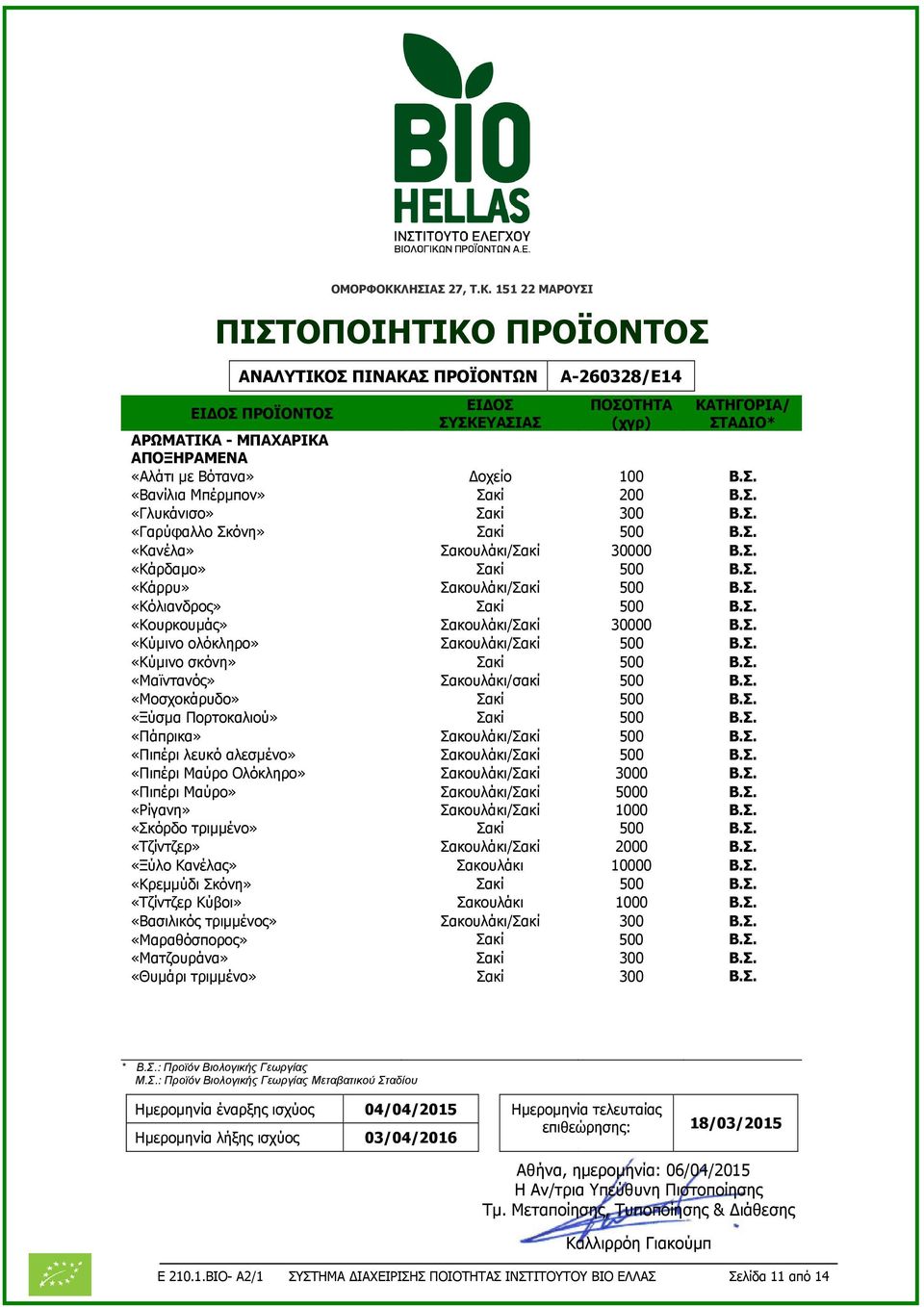 Σακουλάκι/σακί 500 «Μοσχοκάρυδο» Σακί 500 «Ξύσµα Πορτοκαλιού» Σακί 500 «Πάπρικα» Σακουλάκι/Σακί 500 «Πιπέρι λευκό αλεσµένο» Σακουλάκι/Σακί 500 «Πιπέρι Μαύρο Ολόκληρο» Σακουλάκι/Σακί 3000 «Πιπέρι