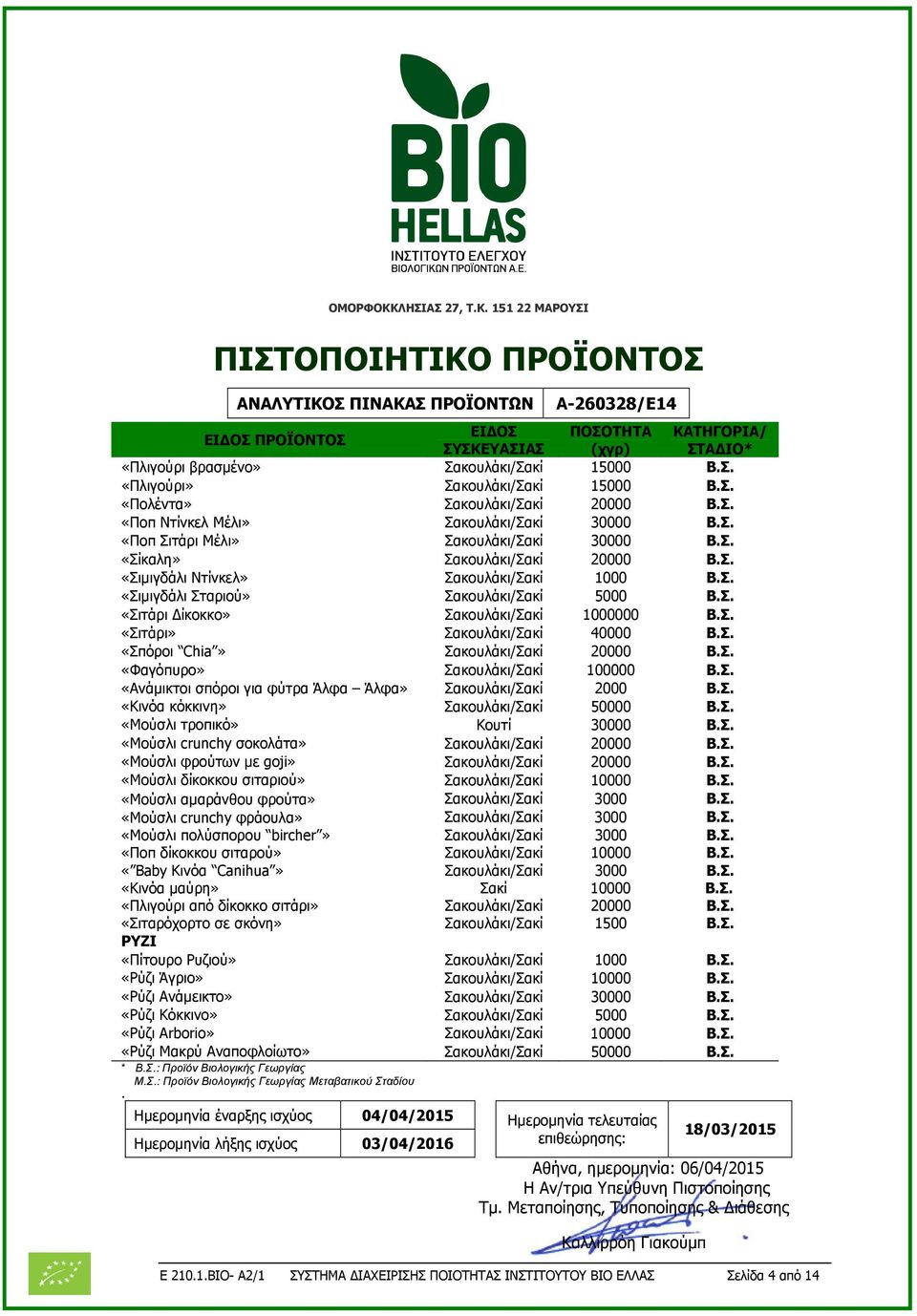 Σακουλάκι/Σακί 40000 «Σπόροι Chia» Σακουλάκι/Σακί 20000 «Φαγόπυρο» Σακουλάκι/Σακί 100000 «Ανάµικτοι σπόροι για φύτρα Άλφα Άλφα» Σακουλάκι/Σακί 2000 «Κινόα κόκκινη» Σακουλάκι/Σακί 50000 «Μούσλι
