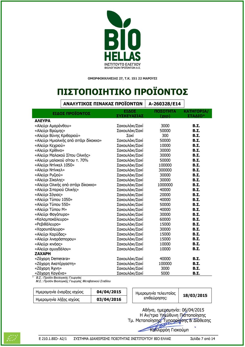 70% Σακουλάκι/Σακί 50000 «Αλεύρι Ντίνκελ 1050» Σακουλάκι/Σακί 100000 «Αλεύρι Ντίνκελ» Σακουλάκι/Σακί 300000 «Αλεύρι Ρυζιού» Σακουλάκι/Σακί 30000 «Αλεύρι Σίκαλης» Σακουλάκι/Σακί 30000 «Αλεύρι Ολικής