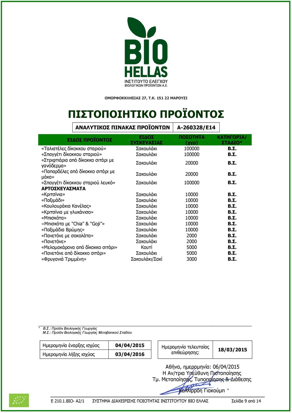 Κανέλας» Σακουλάκι 10000 «Κριτσίνια µε γλυκάνισο» Σακουλάκι 10000 «Μπισκότα» Σακουλάκι 10000 «Μπισκότα µε Chia & Goji» Σακουλάκι 10000 «Παξιµάδια Βρώµης» Σακουλάκι 10000 «Πανετόνε µε σοκολάτα»