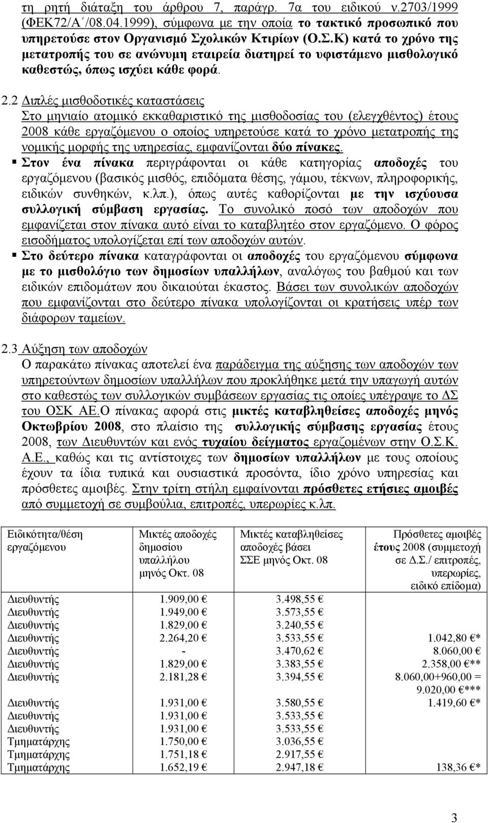 2 Διπλές μισθοδοτικές καταστάσεις Στο μηνιαίο ατομικό εκκαθαριστικό της μισθοδοσίας του (ελεγχθέντος) έτους 2008 κάθε εργαζόμενου ο οποίος υπηρετούσε κατά το χρόνο μετατροπής της νομικής μορφής της