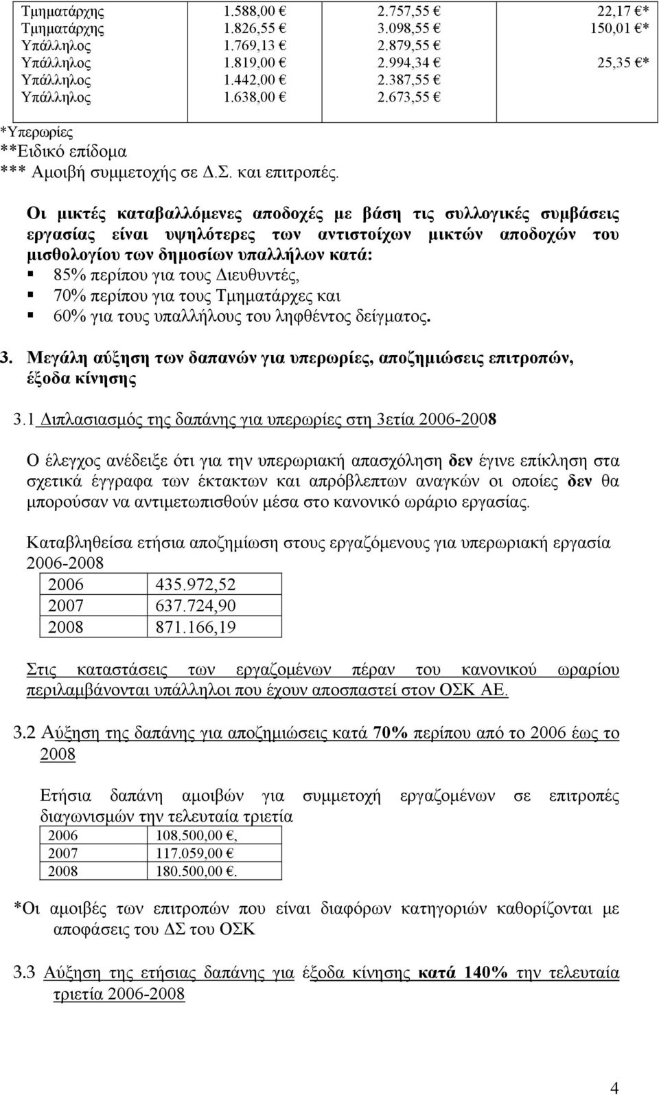 Οι μικτές καταβαλλόμενες αποδοχές με βάση τις συλλογικές συμβάσεις εργασίας είναι υψηλότερες των αντιστοίχων μικτών αποδοχών του μισθολογίου των δημοσίων υπαλλήλων κατά: 85% περίπου για τους