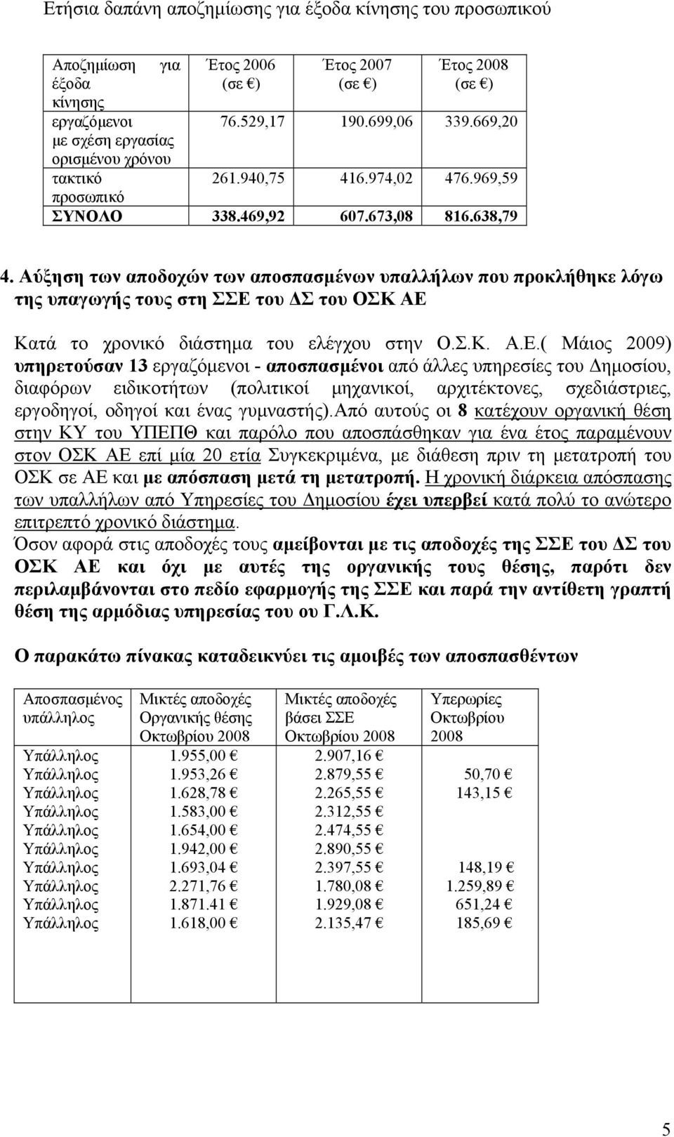 Αύξηση των αποδοχών των αποσπασμένων υπαλλήλων που προκλήθηκε λόγω της υπαγωγής τους στη ΣΣΕ 