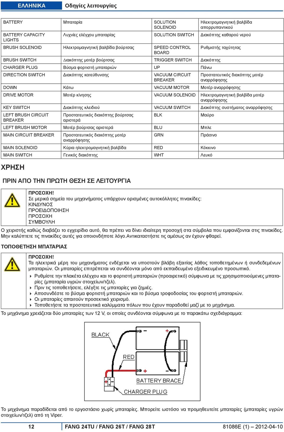 DIRECTION SWITCH Διακόπτης κατεύθυνσης VACUUM CIRCUIT BREAKER Προστατευτικός διακόπτης μοτέρ αναρρόφησης DOWN Κάτω VACUUM MOTOR Μοτέρ αναρρόφησης DRIVE MOTOR Μοτέρ κίνησης VACUUM SOLENOID
