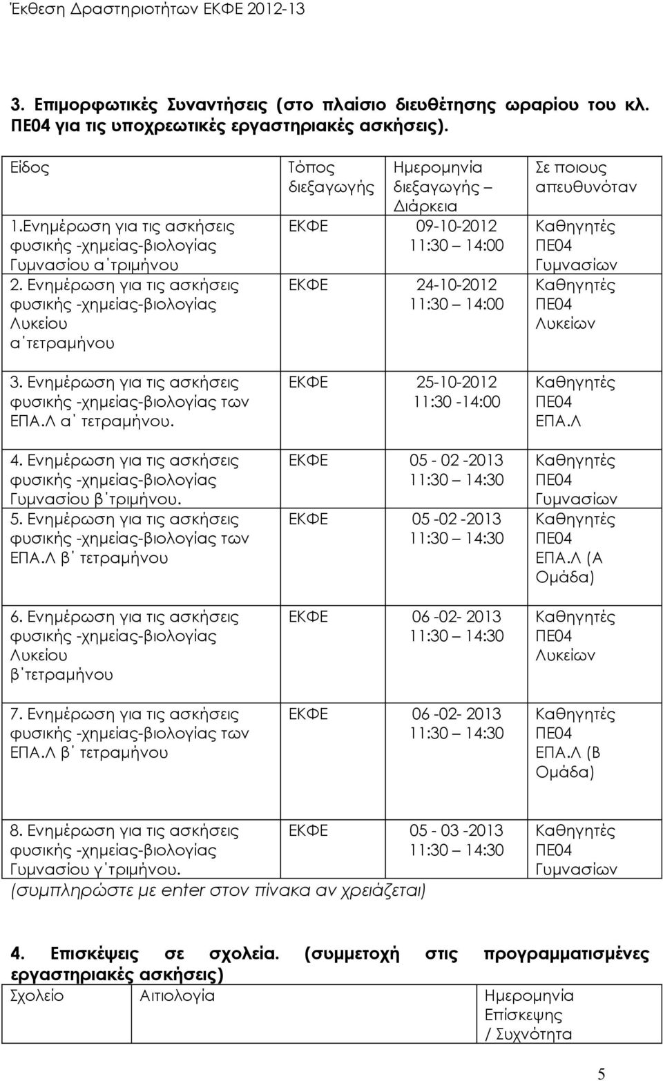 Ενημέρωση για τις ασκήσεις φυσικής -χημείας-βιολογίας των ΕΠΑ.Λ α τετραμήνου. 4. Ενημέρωση για τις ασκήσεις φυσικής -χημείας-βιολογίας Γυμνασίου β τριμήνου. 5.