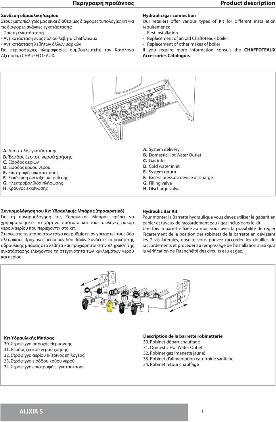 Product description Hydraulic/gas connection Our retailers offer various types of Kit for different installation requirements: - First installation - Replacement of an old Chaffoteaux boiler -