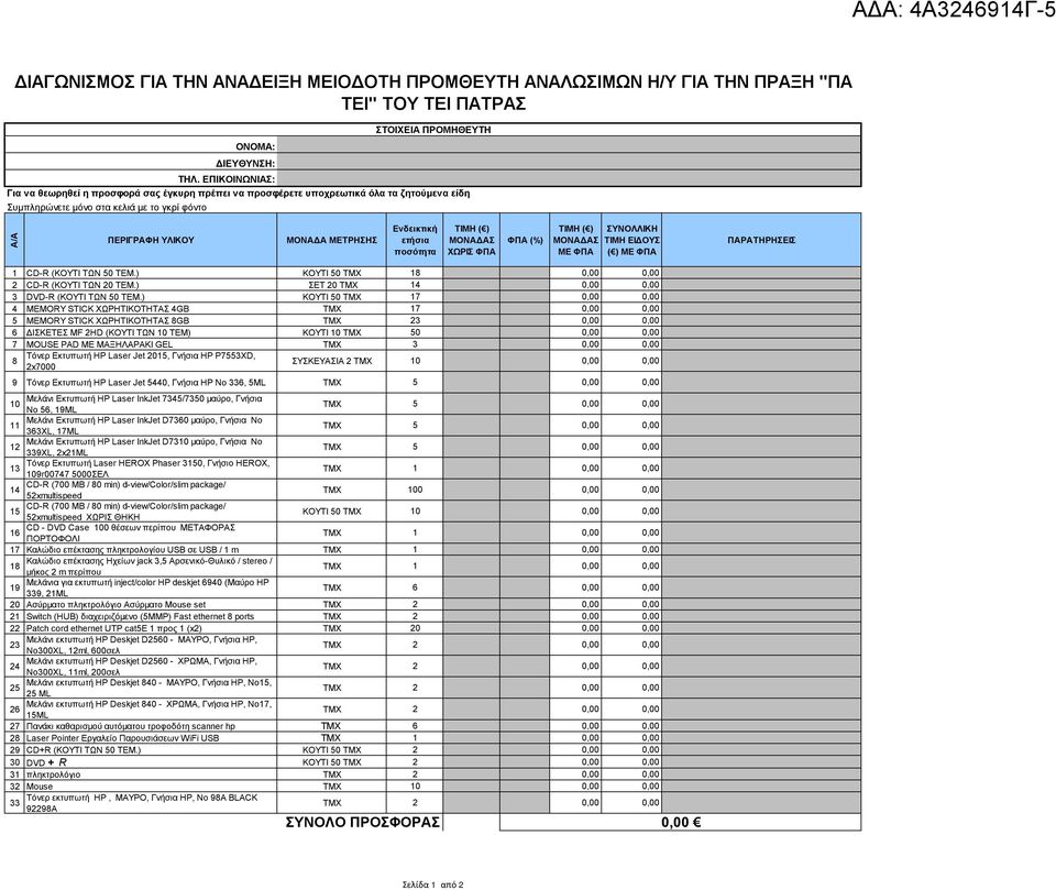 ετήσια ποσότητα ΧΩΡΙΣ ΦΠΑ ΦΠΑ (%) ΣΥΝΟΛΛΙΚΗ ΤΙΜΗ ΕΙΔΟΥΣ ( ) ΠΑΡΑΤΗΡΗΣΕΙΣ 1 CD-R (ΚΟΥΤΙ ΤΩΝ 50 ΤΕΜ.) ΚΟΥΤΙ 50 ΤΜΧ 18 0,00 0,00 2 CD-R (ΚΟΥΤΙ ΤΩΝ 20 ΤΕΜ.