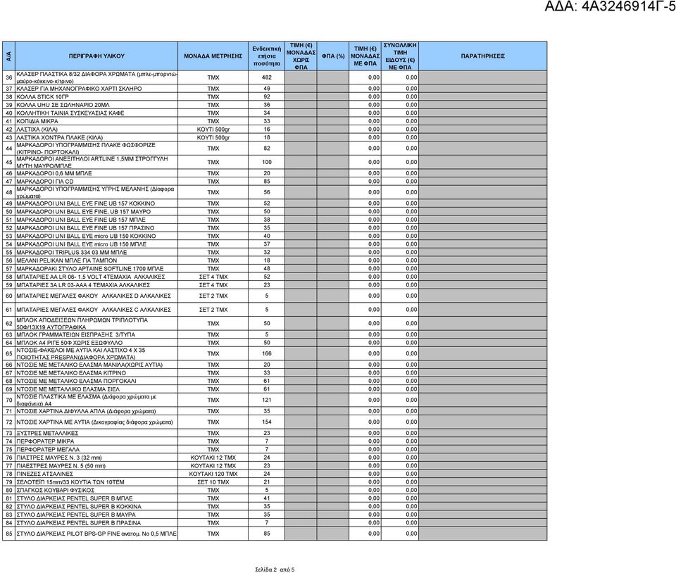 0,00 41 ΚΟΠΙΔΙΑ ΜΙΚΡΑ ΤΜΧ 33 0,00 0,00 42 ΛΑΣΤΙΧΑ (ΚΙΛΑ) ΚΟΥΤΙ 500gr 16 0,00 0,00 43 ΛΑΣΤΙΚΑ ΧΟΝΤΡΑ ΠΛΑΚΕ (ΚΙΛΑ) ΚΟΥΤΙ 500gr 18 0,00 0,00 ΜΑΡΚΑΔΟΡΟΙ ΥΠΟΓΡΑΜΜΙΣΗΣ ΠΛΑΚΕ ΦΩΣΦΟΡΙΖΕ 44 (ΚΙΤΡΙΝΟ-