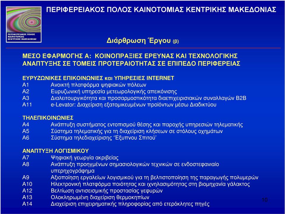 προϊόντων µέσω ιαδικτύου ΤΗΛΕΠΙΚΟΙΝΩΝΙΕΣ Α4 Ανάπτυξη συστήµατος εντοπισµού θέσης και παροχής υπηρεσιών τηλεµατικής Α5 Σύστηµα τηλεµατικής για τη διαχείριση κλήσεων σε στόλους οχηµάτων Α6 Σύστηµα