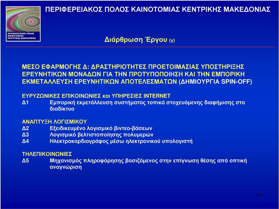 συστήµατος τοπικά στοχευόµενης διαφήµισης στο διαδίκτυο ΑΝΑΠΤΥΞΗ ΛΟΓΙΣΜΙΚΟΥ 2 Εξειδικευµένο λογισµικό βιντεο-βάσεων 3 Λογισµικό