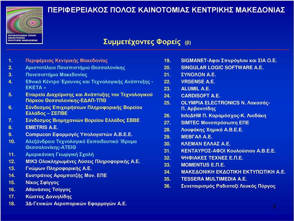 E. 9. CompuconΕφαρµογέςΥπολογιστώνΑ.Β.Ε.Ε. 10. Αλεξάνδρειο Τεχνολογικό Εκπαιδευτικό Ίδρυµα Θεσσαλονίκης-ΑΤΕΙΘ 11. Αµερικάνικη Γεωργική Σχολή 12. ΜΙΚ3 ΟλοκληρωµένεςΛύσειςΠληροφορικήςΑ.Ε. 13.