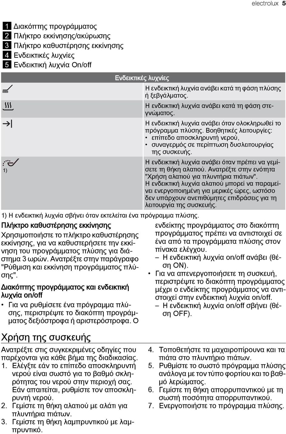 Βοηθητικές λειτουργίες: επίπεδο αποσκληρυντή νερού, συναγερμός σε περίπτωση δυσλειτουργίας της συσκευής. 1) Η ενδεικτική λυχνία ανάβει όταν πρέπει να γεμίσετε τη θήκη αλατιού.