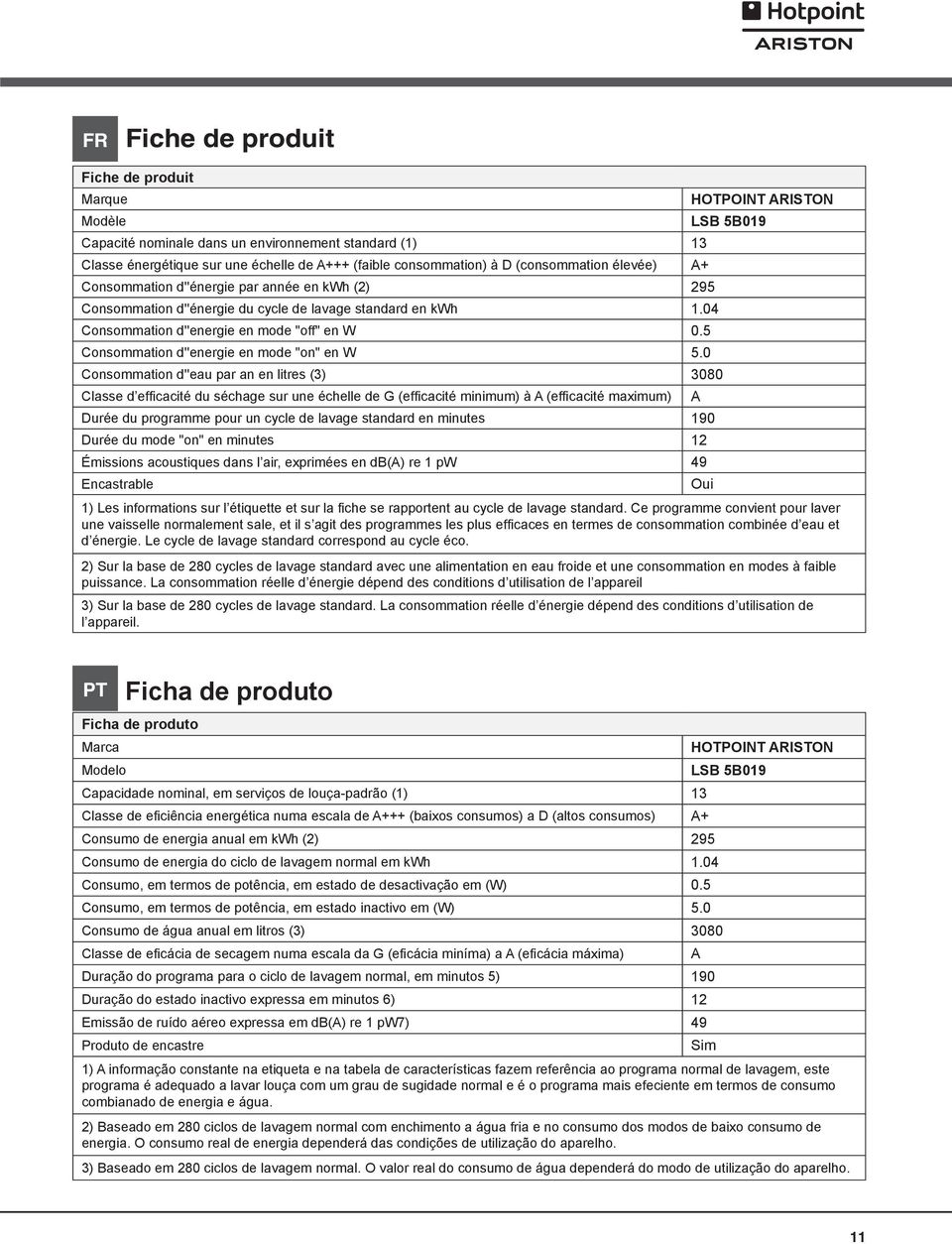 5 Consommation d''energie en mode "on" en W 5.