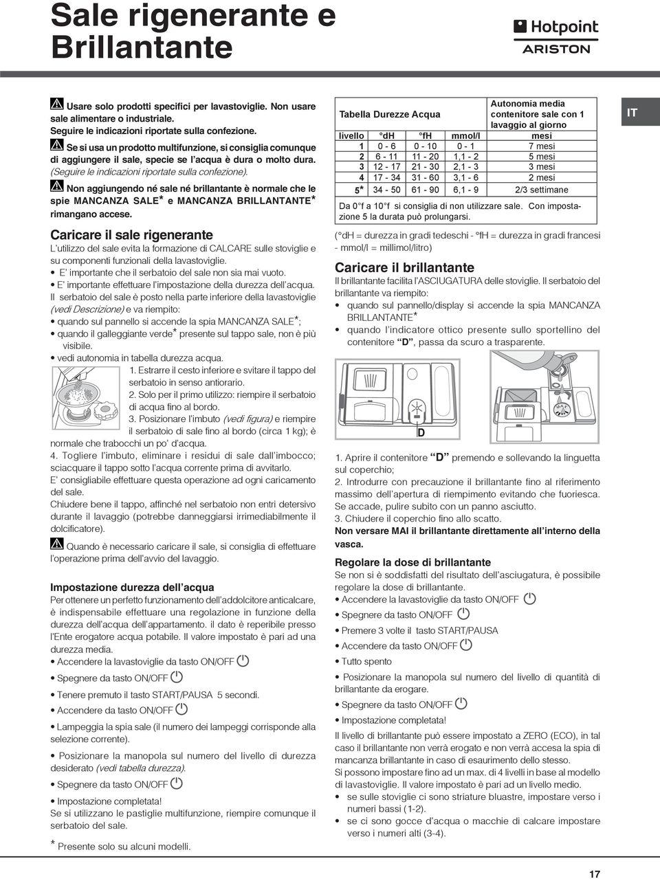 Non aggiungendo né sale né brillantante è normale che le spie MANCANZA SALE* e MANCANZA BRILLANTANTE* rimangano accese.
