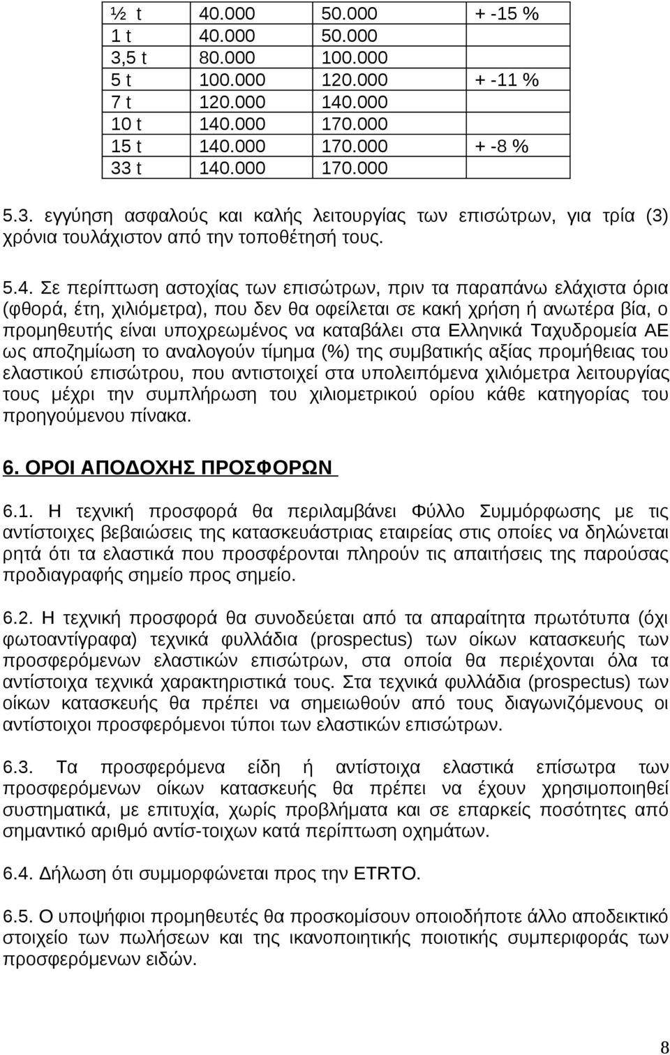 Ελληνικά Ταχυδρομεία ΑΕ ως αποζημίωση το αναλογούν τίμημα (%) της συμβατικής αξίας προμήθειας του ελαστικού επισώτρου, που αντιστοιχεί στα υπολειπόμενα χιλιόμετρα λειτουργίας τους μέχρι την