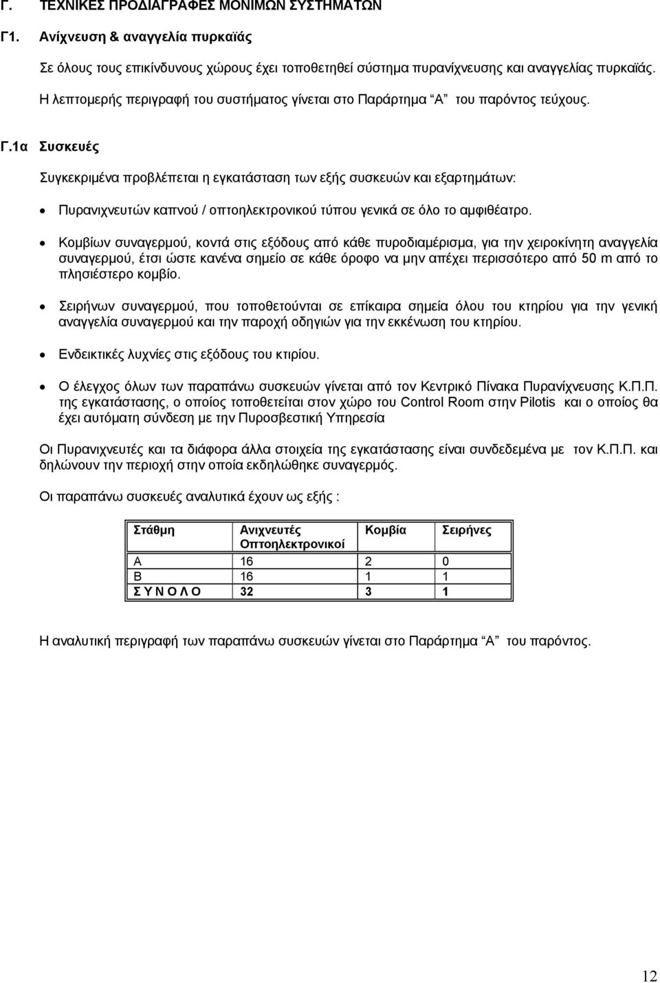 1α Συσκευές Συγκεκριµένα προβλέπεται η εγκατάσταση των εξής συσκευών και εξαρτηµάτων: Πυρανιχνευτών καπνού / οπτοηλεκτρονικού τύπου γενικά σε όλο το αµφιθέατρο.