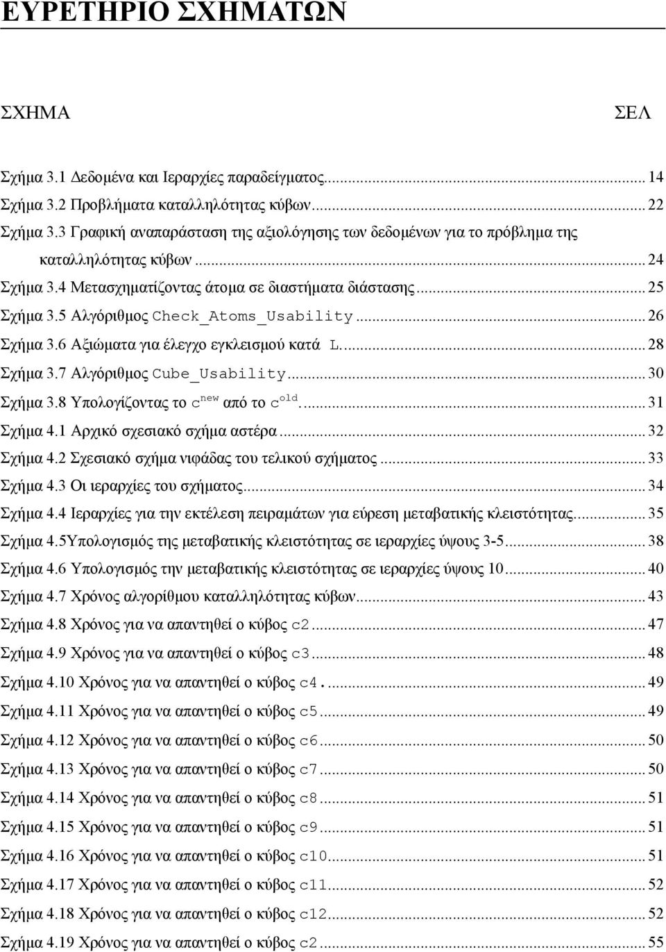 5 Αλγόριθμος Check_Atoms_Usability... 26 Σχήμα 3.6 Αξιώματα για έλεγχο εγκλεισμού κατά L.... 28 Σχήμα 3.7 Αλγόριθμος Cube_Usability... 30 Σχήμα 3.8 Υπολογίζοντας το c new από το c old... 31 Σχήμα 4.