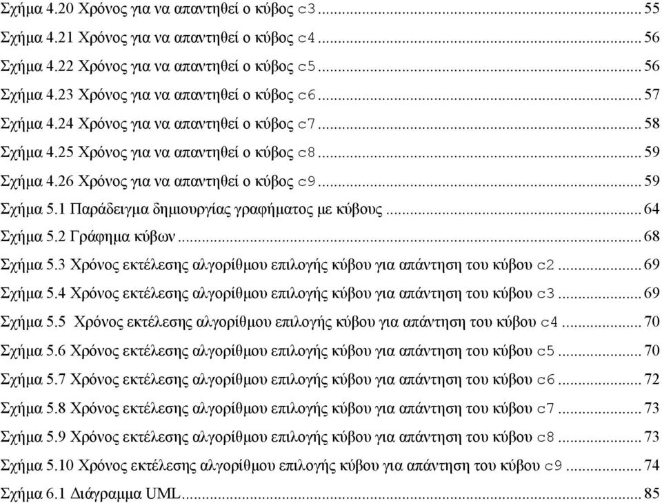 1 Παράδειγμα δημιουργίας γραφήματος με κύβους... 64 Σχήμα 5.2 Γράφημα κύβων... 68 Σχήμα 5.3 Χρόνος εκτέλεσης αλγορίθμου επιλογής κύβου για απάντηση του κύβου c2... 69 Σχήμα 5.