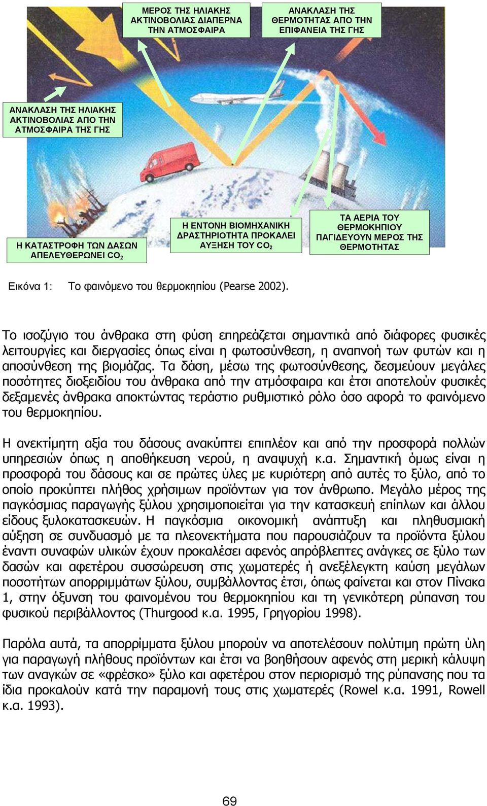 Το ισοζύγιο του άνθρακα στη φύση επηρεάζεται σημαντικά από διάφορες φυσικές λειτουργίες και διεργασίες όπως είναι η φωτοσύνθεση, η αναπνοή των φυτών και η αποσύνθεση της βιομάζας.