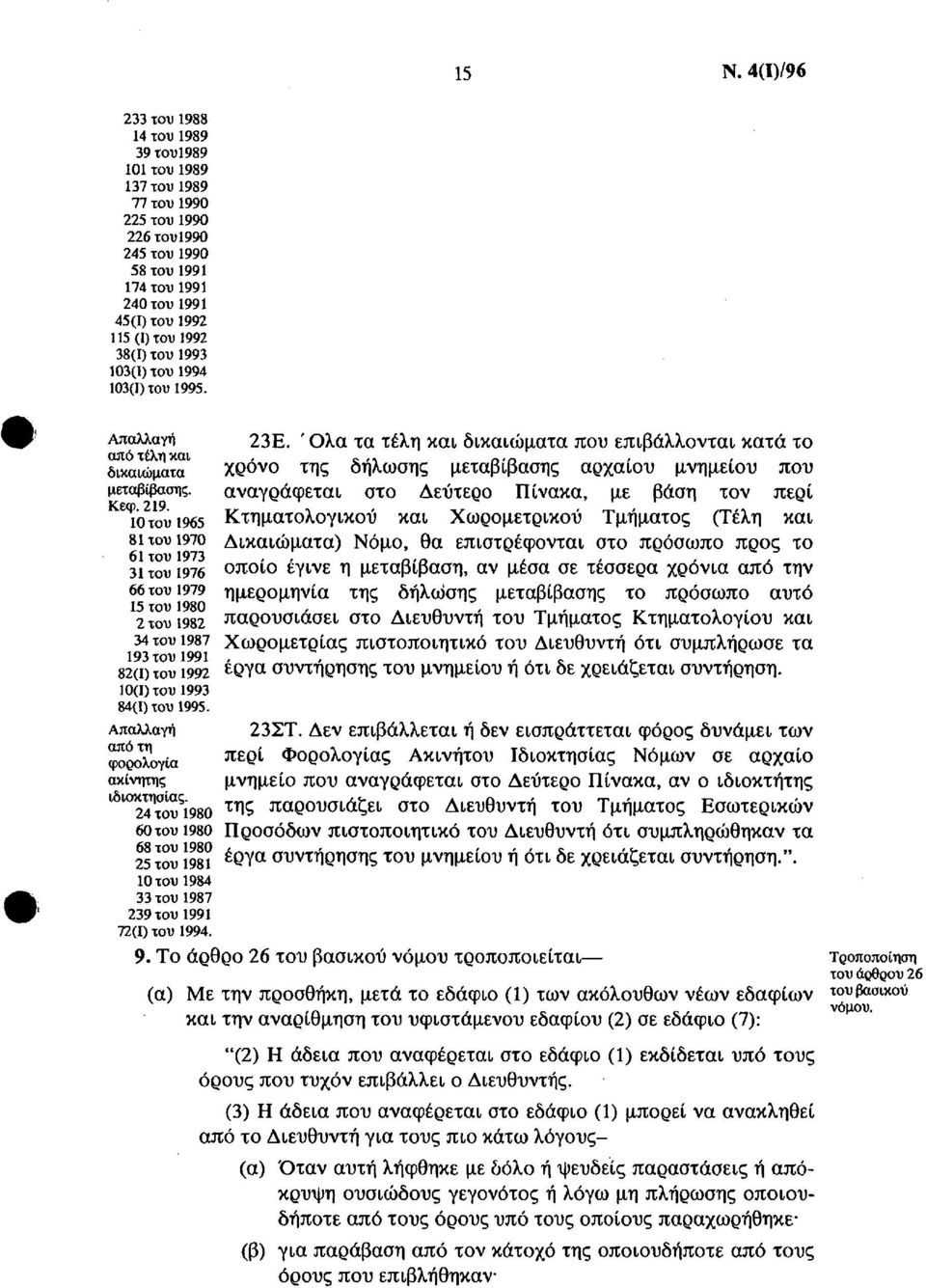 ' Ολα τα τέλη και δικαιώματα που επιβάλλονται κατά το χρόνο της δήλωσης μεταβίβασης αρχαίου μνημείου που αναγράφεται στο Δεύτερο Πίνακα, με βάση τον περί Κτηματολογικού και Χωρομετρικού Τμήματος