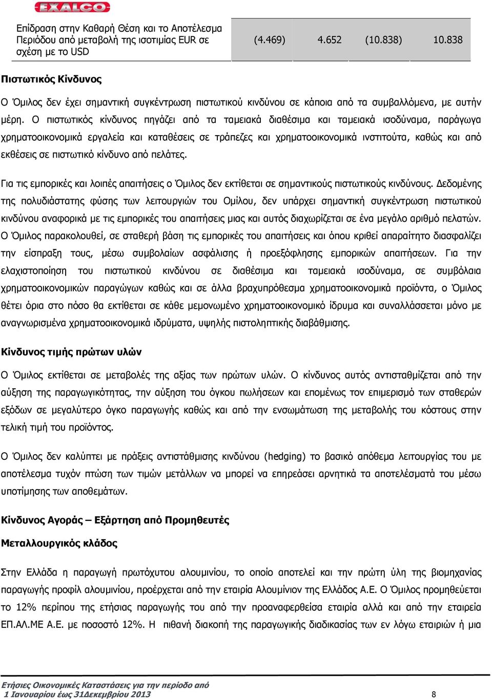 Ο πιστωτικός κίνδυνος πηγάζει από τα ταµειακά διαθέσιµα και ταµειακά ισοδύναµα, παράγωγα χρηµατοοικονοµικά εργαλεία και καταθέσεις σε τράπεζες και χρηµατοοικονοµικά ινστιτούτα, καθώς και από εκθέσεις