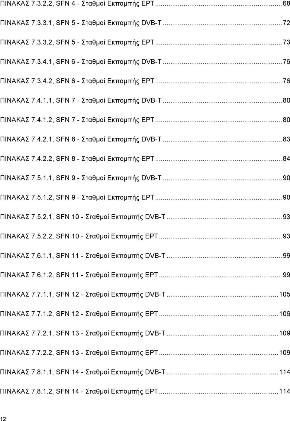 ..83 ΠΙΝΑΚΑΣ 7.4.2.2, SFN 8 - Σταθμοί Εκπομπής ΕΡΤ...84 ΠΙΝΑΚΑΣ 7.5.1.1, SFN 9 - Σταθμοί Εκπομπής DVB-T...90 ΠΙΝΑΚΑΣ 7.5.1.2, SFN 9 - Σταθμοί Εκπομπής ΕΡΤ...90 ΠΙΝΑΚΑΣ 7.5.2.1, SFN 10 - Σταθμοί Εκπομπής DVB-T.