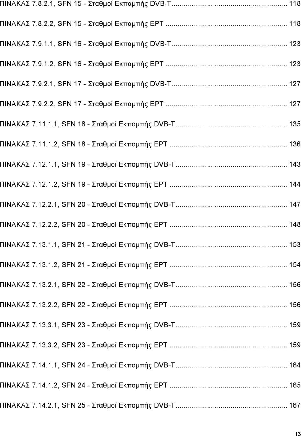 .. 136 ΠΙΝΑΚΑΣ 7.12.1.1, SFN 19 - Σταθμοί Εκπομπής DVB-T... 143 ΠΙΝΑΚΑΣ 7.12.1.2, SFN 19 - Σταθμοί Εκπομπής ΕΡΤ... 144 ΠΙΝΑΚΑΣ 7.12.2.1, SFN 20 - Σταθμοί Εκπομπής DVB-T... 147 ΠΙΝΑΚΑΣ 7.12.2.2, SFN 20 - Σταθμοί Εκπομπής ΕΡΤ.