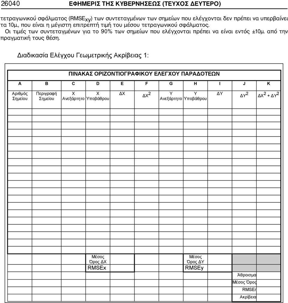 Οι τιμές των συντεταγμένων για το 90% των σημείων που ελέγχονται πρέπει να είναι εντός ±10μ. από την πραγματική τους θέση.