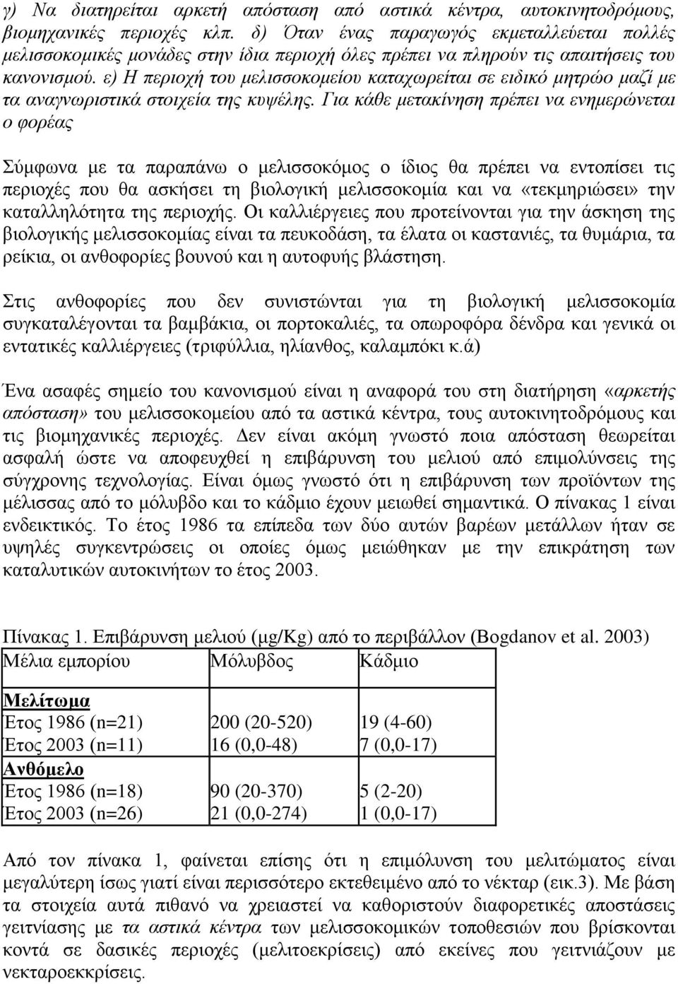 ε) Η πεξηνρή ηνπ κειηζζνθνκείνπ θαηαρσξείηαη ζε εηδηθό κεηξών καδί κε ηα αλαγλσξηζηηθά ζηνηρεία ηεο θπςέιεο.