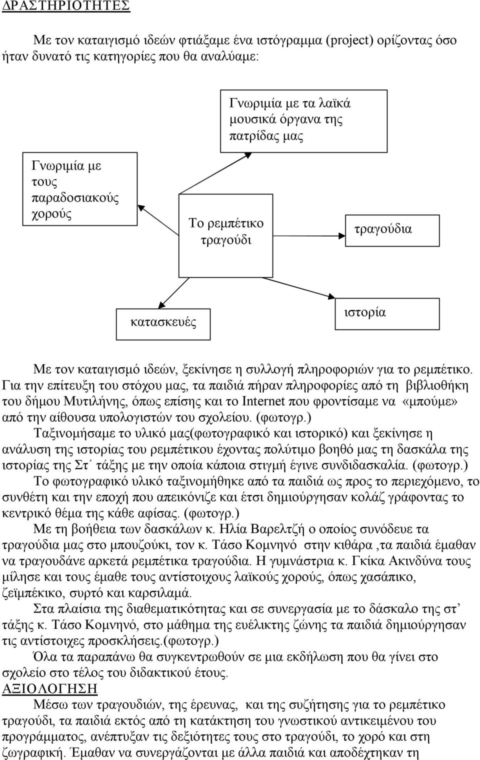 Για την επίτευξη του στόχου μας, τα παιδιά πήραν πληροφορίες από τη βιβλιοθήκη του δήμου Μυτιλήνης, όπως επίσης και το Internet που φροντίσαμε να «μπούμε» από την αίθουσα υπολογιστών του σχολείου.