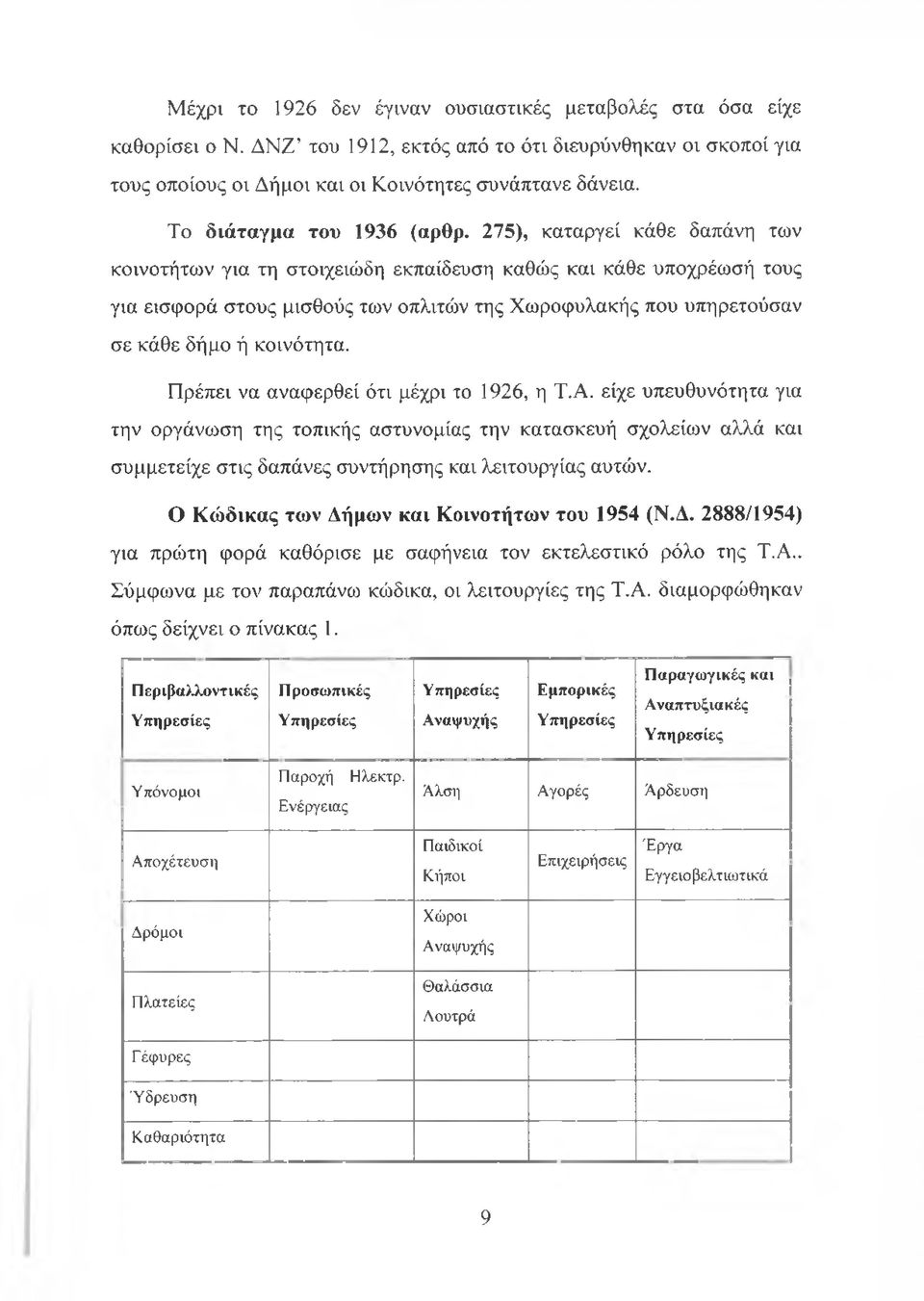 275), καταργεί κάθε δαπάνη των κοινοτήτων για τη στοιχειώδη εκπαίδευση καθώς και κάθε υποχρέωσή τους για εισφορά στους μισθούς των οπλιτών της Χωροφυλακής που υπηρετούσαν σε κάθε δήμο ή κοινότητα.