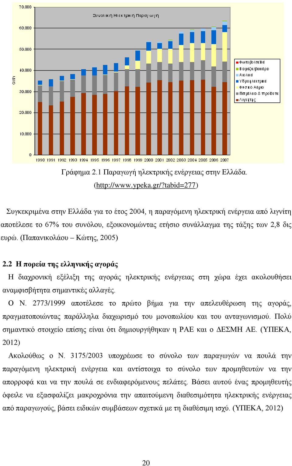 (Παπανικολάου Κώτης, 2005) 2.2 H πορεία της ελληνικής αγοράς Η διαχρονική εξέλιξη της αγοράς ηλεκτρικής ενέργειας στη χώρα έχει ακολουθήσει αναμφισβήτητα σημαντικές αλλαγές. Ο Ν.