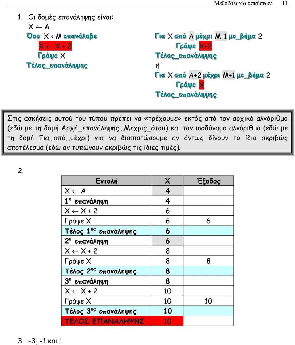 µµεε_ββήήµµαα 2 ΓΓρράάψεε Χ Στις ασκήσεις αυτού του τύπου πρέπει να «τρέχουµε» εκτός από τον αρχικό αλγόριθµο (εδώ µε τη δοµή Αρχή_επανάληψης Μέχρις_ότου) και τον ισοδύναµο αλγόριθµο (εδώ µε τη