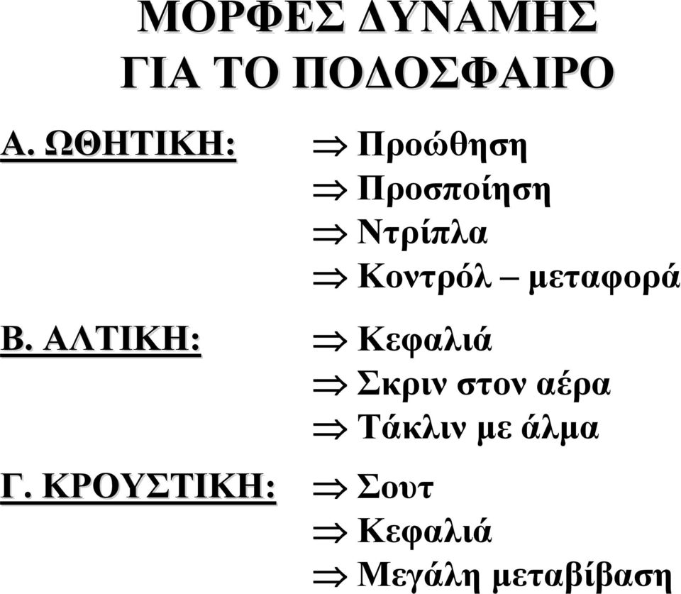 ΚΡΟΥΣΤΙΚΗ: Προώθηση Προσποίηση Ντρίπλα