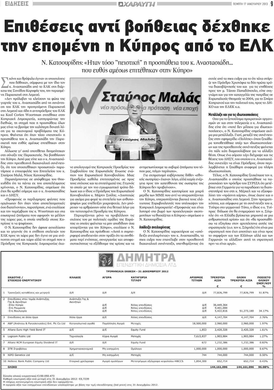 Αναστασιάδη από το ΕΛΚ στη διάρκεια της Συνόδου Κορυφής του, την περασμένη Παρασκευή στη Λεμεσό. «Δεν πρόλαβαν να κλείσουν τα φώτα της γιορτής του κ.