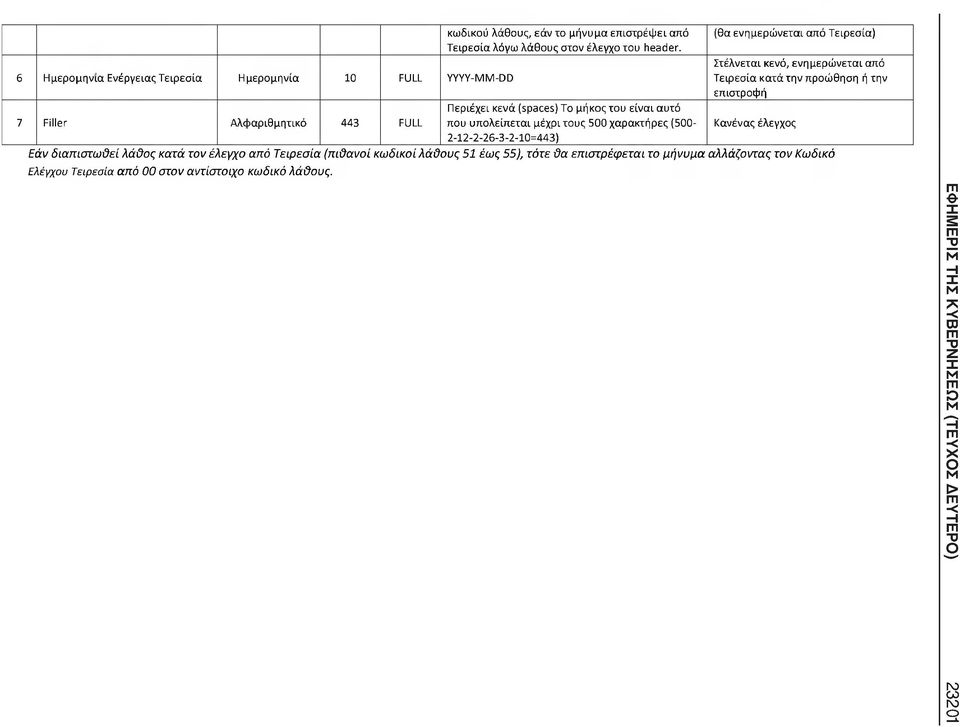 επιστροφή 7 Filler Αλφαριθμητικό 443 FULL Περιέχει κενά () Το μήκος του είναι αυτό που υπολείπεται μέχρι τους 500 χαρακτήρες (500- Κανένας έλεγχος