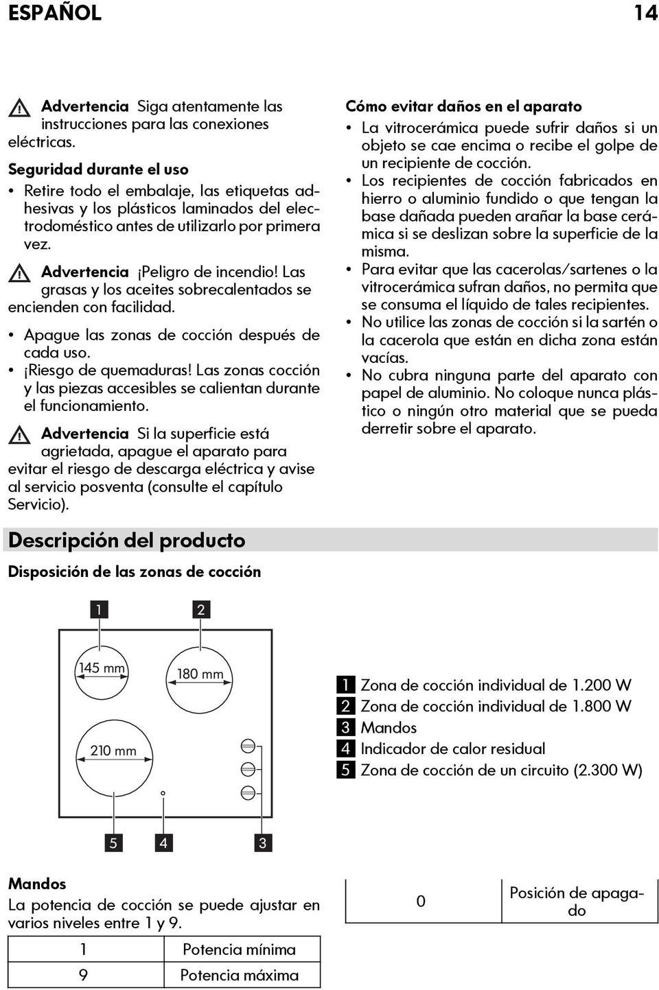 Las grasas y los aceites sobrecalentados se encienden con facilidad. Apague las zonas de cocción después de cada uso. Riesgo de quemaduras!