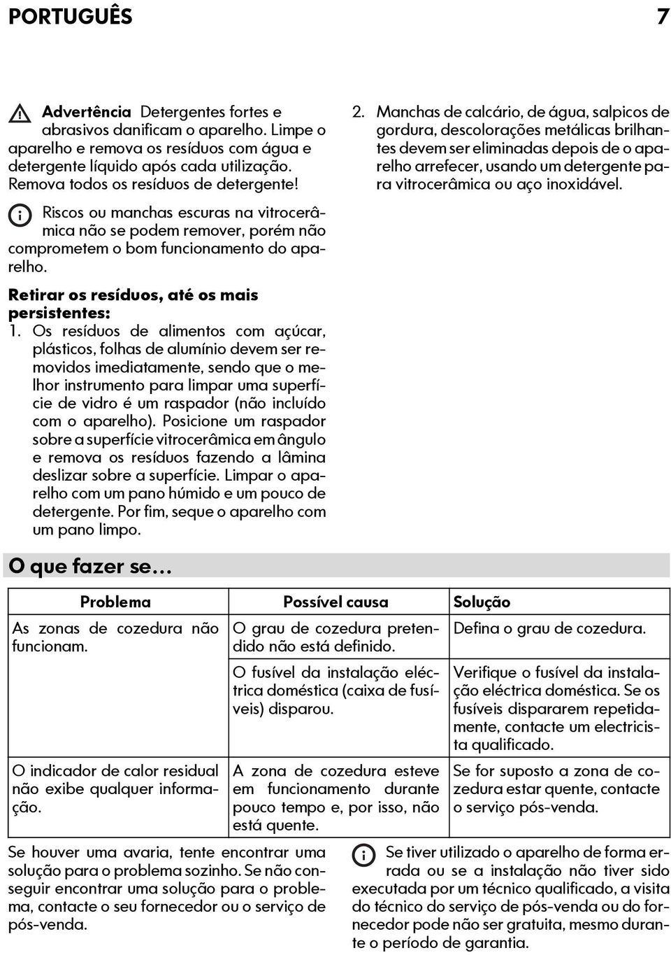 Retirar os resíduos, até os mais persistentes: 1.