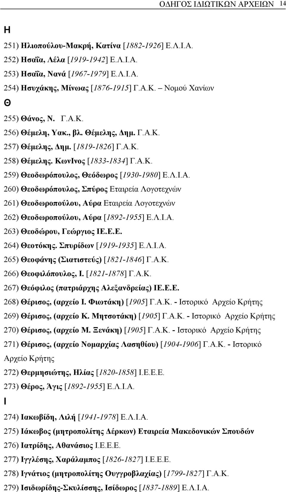 Λ.Ι.Α. 263) Θεοδώρου, Γεώργιος ΙΕ.Ε.Ε. 264) Θεοτόκης. Σπυρίδων [1919-1935] Ε.Λ.Ι.Α. 265) Θεοφάνης (Σιατιστεύς) [1821-1846] Γ.Α.Κ. 266) Θεοφιλόπουλος, Ι. [1821-1878] Γ.Α.Κ. 267) Θεόφιλος (πατριάρχης Αλεξανδρείας) ΙΕ.