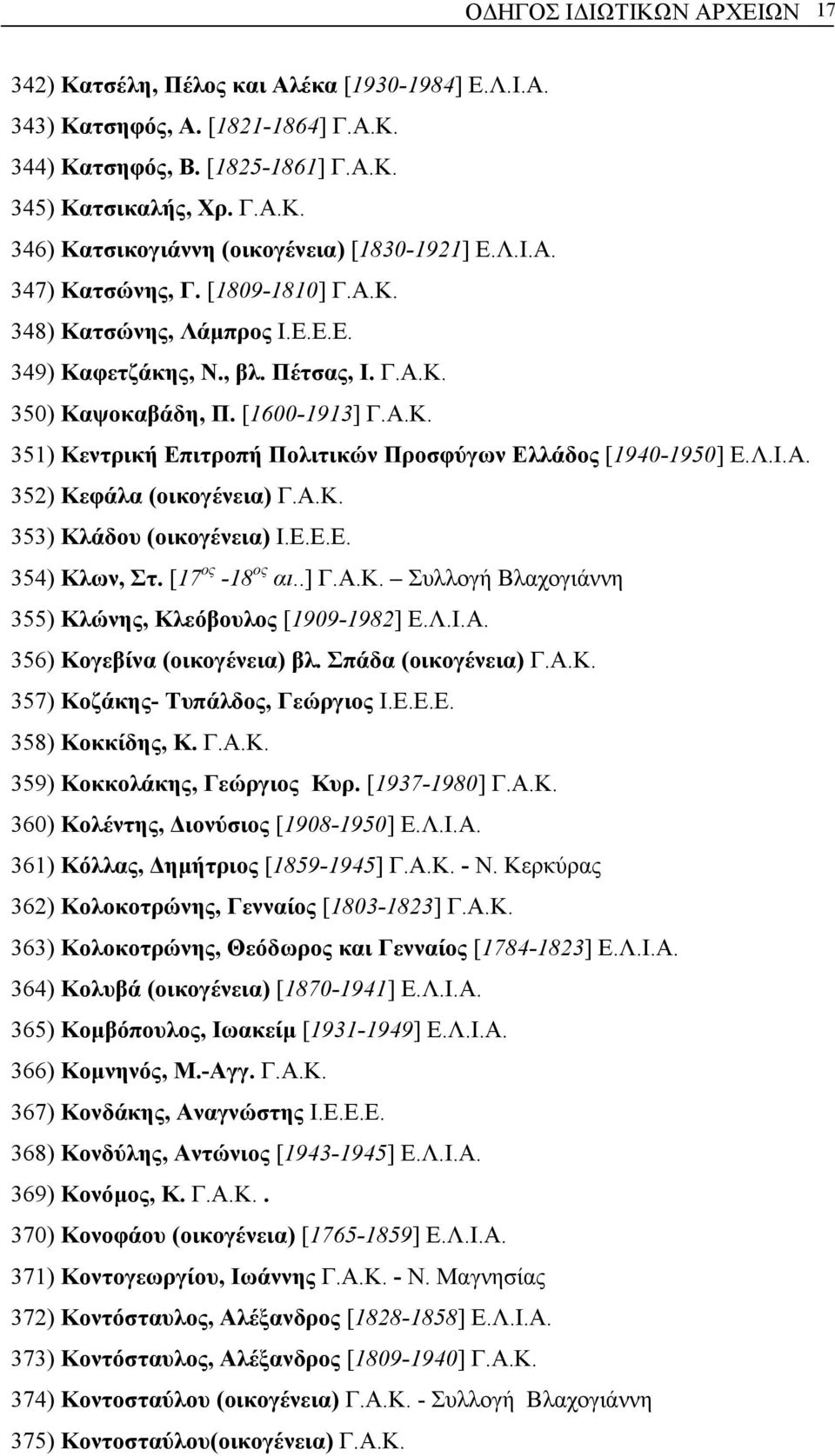 Λ.Ι.Α. 352) Κεφάλα (οικογένεια) Γ.Α.Κ. 353) Κλάδου (οικογένεια) Ι.Ε.Ε.Ε. 354) Κλων, Στ. [17 ος -18 ος αι..] Γ.Α.Κ. Συλλογή Βλαχογιάννη 355) Κλώνης, Κλεόβουλος [1909-1982] Ε.Λ.Ι.Α. 356) Κογεβίνα (οικογένεια) βλ.