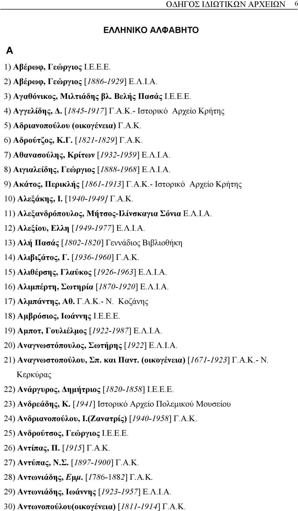 [1940-1949] Γ.Α.Κ. 11) Αλεξανδρόπουλος, Μήτσος-Ιλίνσκαγια Σόνια Ε.Λ.Ι.Α. 12) Αλεξίου, Ελλη [1949-1977] Ε.Λ.Ι.Α. 13) Αλή Πασάς [1802-1820] Γεννάδιος Βιβλιοθήκη 14) Αλιβιζάτος, Γ. [1936-1960] Γ.Α.Κ. 15) Αλιθέρσης, Γλαύκος [1926-1963] Ε.