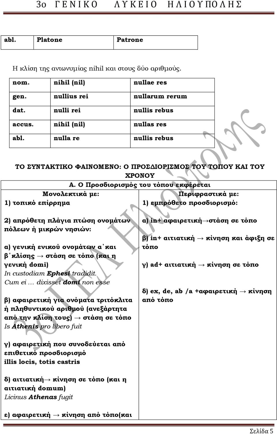 Ο Προσδιορισμός του τόπου εκφέρεται Μονολεκτικά με: 1) τοπικό επίρρημα Περιφραστικά με: 1) εμπρόθετο προσδιορισμό: 2) απρόθετη πλάγια πτώση ονομάτων πόλεων ή μικρών νησιών: α) γενική ενικού ονομάτων