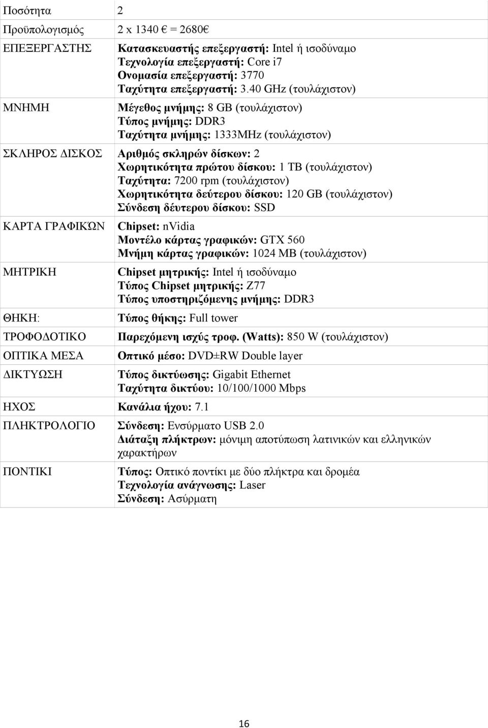 (τουλάχιστον) Ταχύτητα: 7200 rpm (τουλάχιστον) Χωρητικότητα δεύτερου δίσκου: 120 GB (τουλάχιστον) Σύνδεση δέυτερου δίσκου: SSD ΚΑΡΤΑ ΓΡΑΦΙΚΏΝ ΜΗΤΡΙΚΗ ΘΗΚΗ: ΤΡΟΦΟΔΟΤΙΚΟ ΟΠΤΙΚΑ ΜΕΣΑ ΔΙΚΤΥΩΣΗ Chipset: